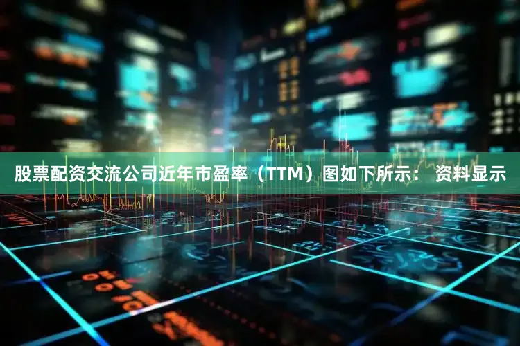 股票配资交流公司近年市盈率（TTM）图如下所示： 　　资料显示