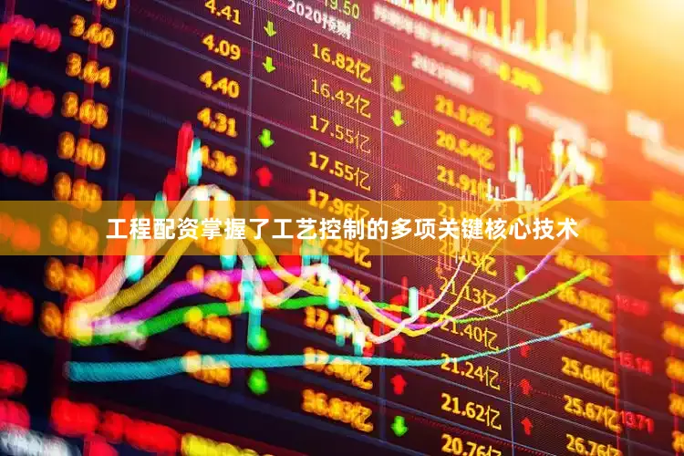 工程配资掌握了工艺控制的多项关键核心技术
